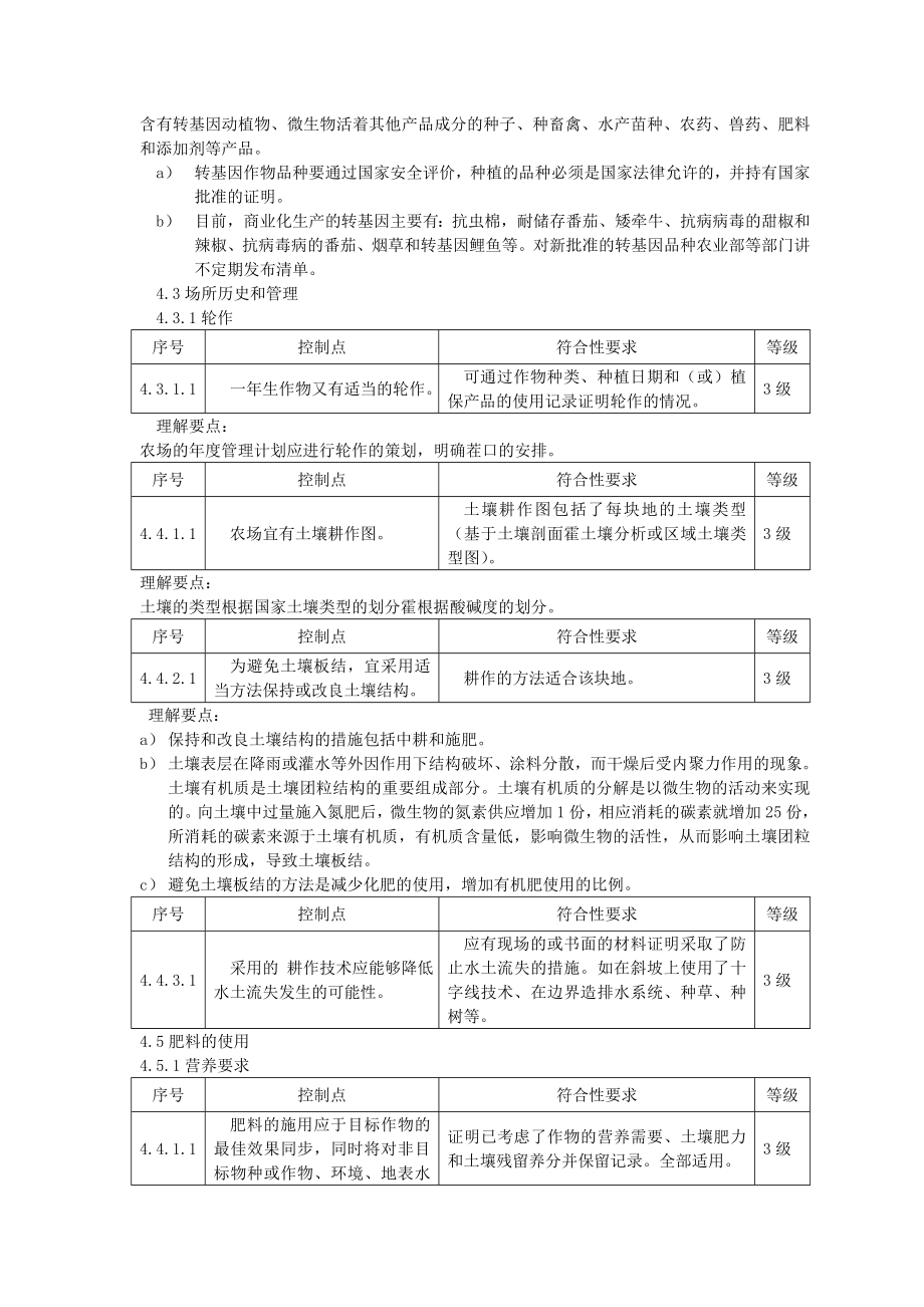 《作物基础控制点与符合性规范》解读.doc_第3页