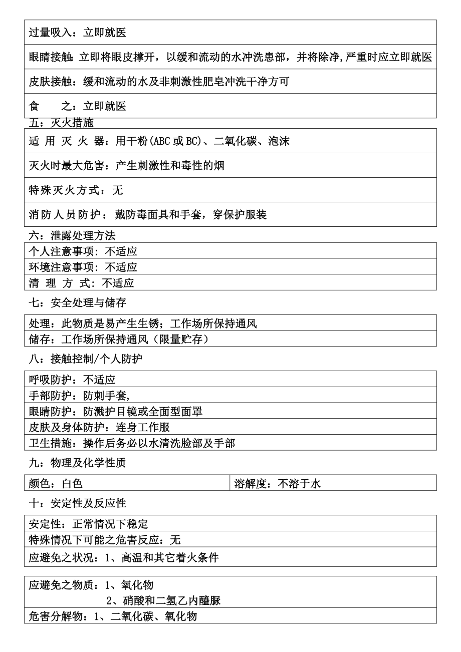 1018原材料物质安全资料表(MSDS).doc_第2页