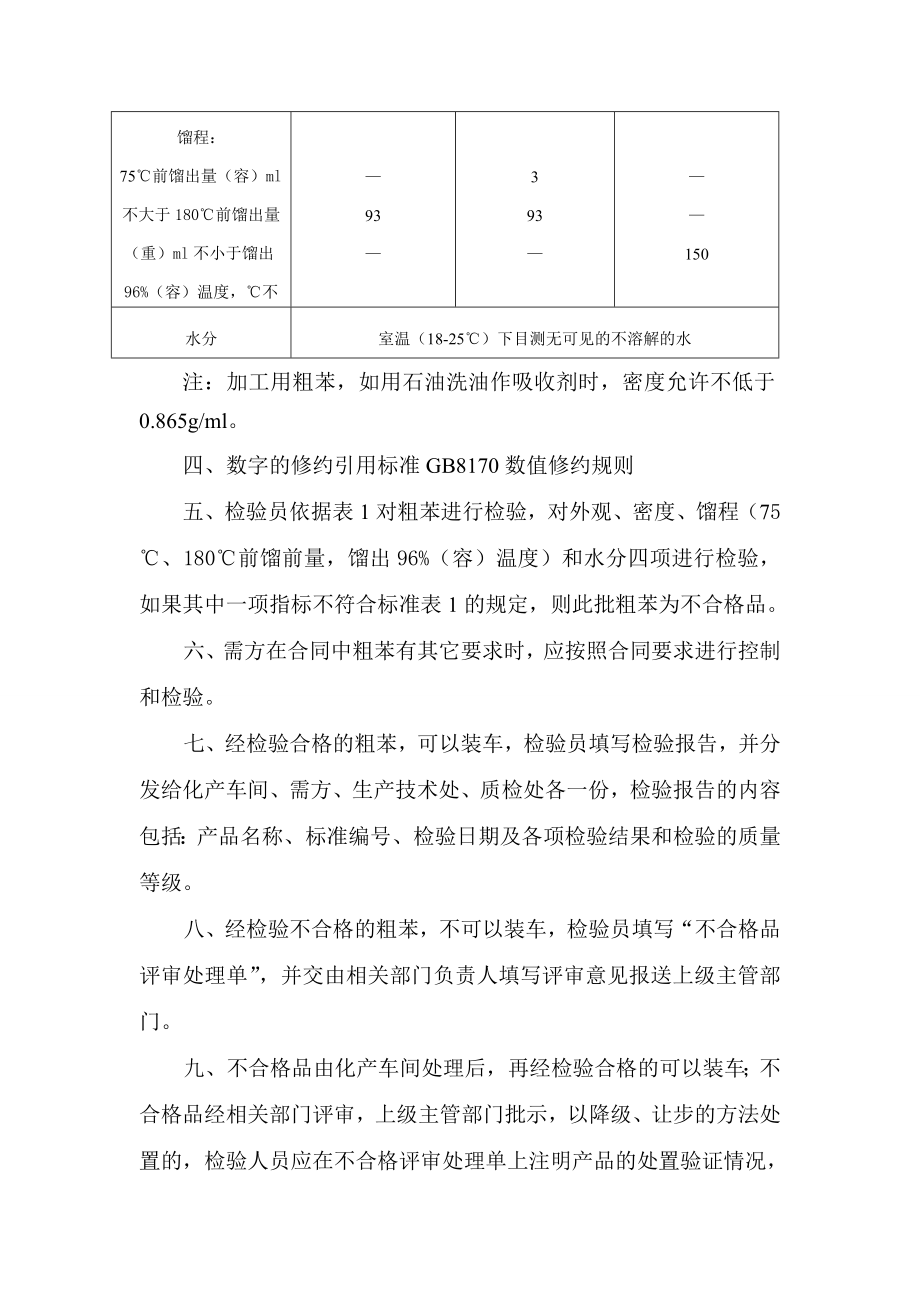 某某焦炭公司粗苯检验规程.doc_第2页