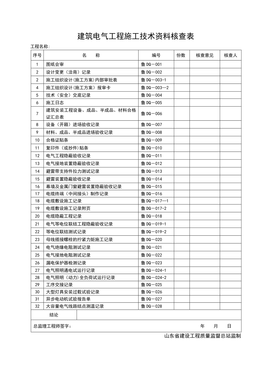 山东省建筑工程施工技术资料管理规程表格.doc_第1页