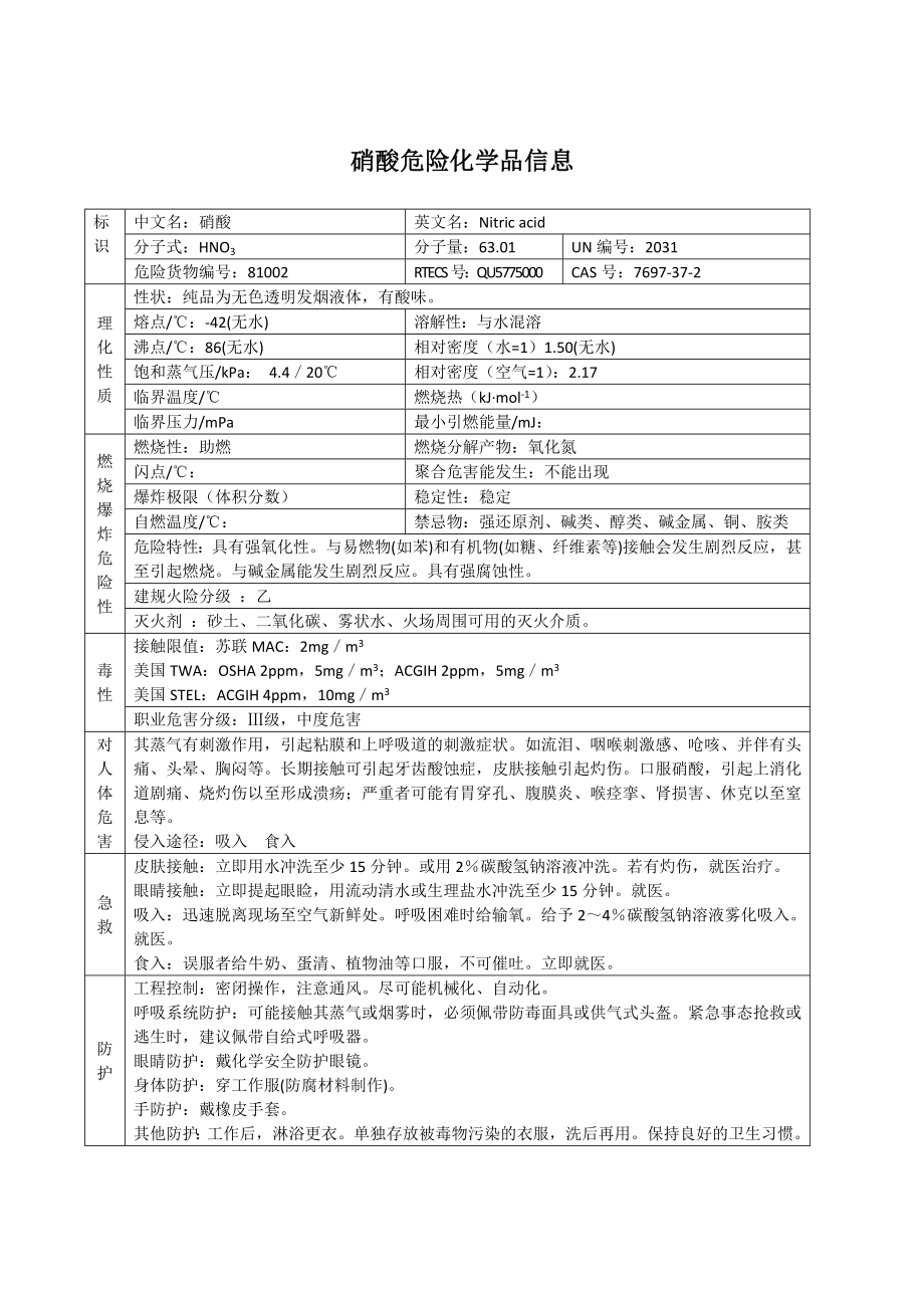 硝酸危险化学品信息.doc_第1页