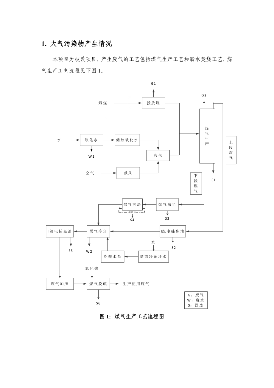 环境影响评价全本公示简介：江苏常宝普莱森大气专项(总工审核）.doc_第2页