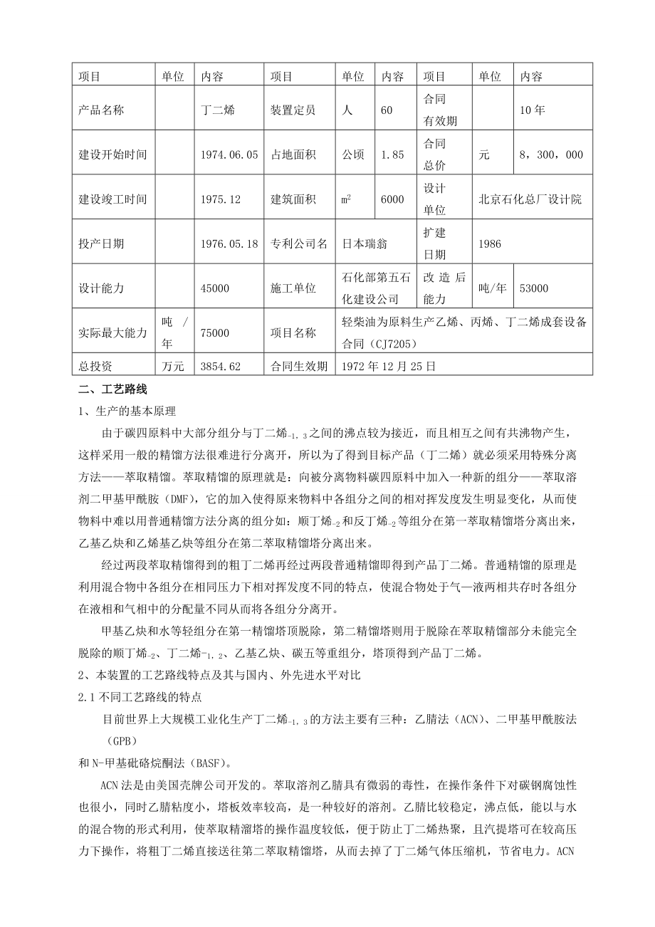 丁二烯抽提规程DMF岗位工艺技术规程.doc_第2页