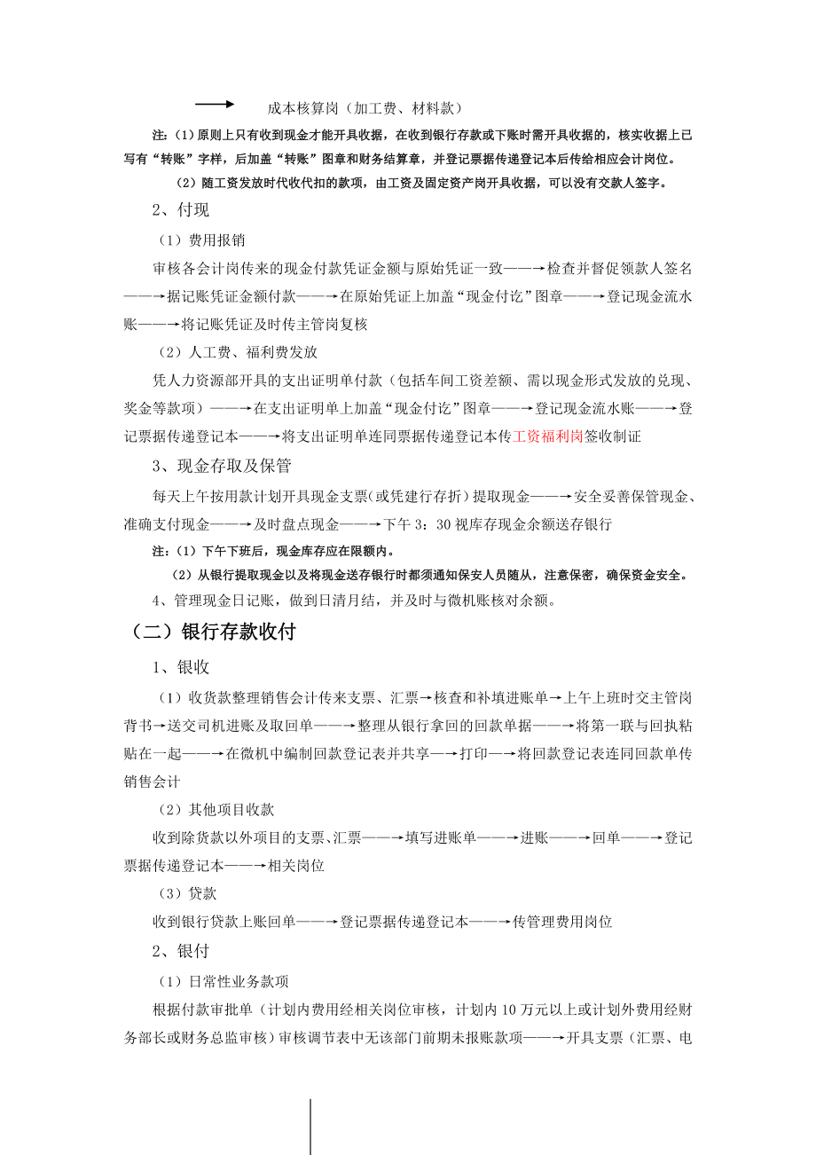 出纳岗工作流程(DOC 43页).doc_第3页