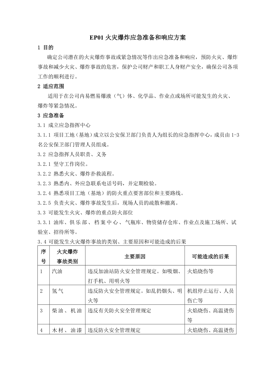 化工厂应急准备与响应方案火灾爆炸应急准备和响应方案.doc_第1页