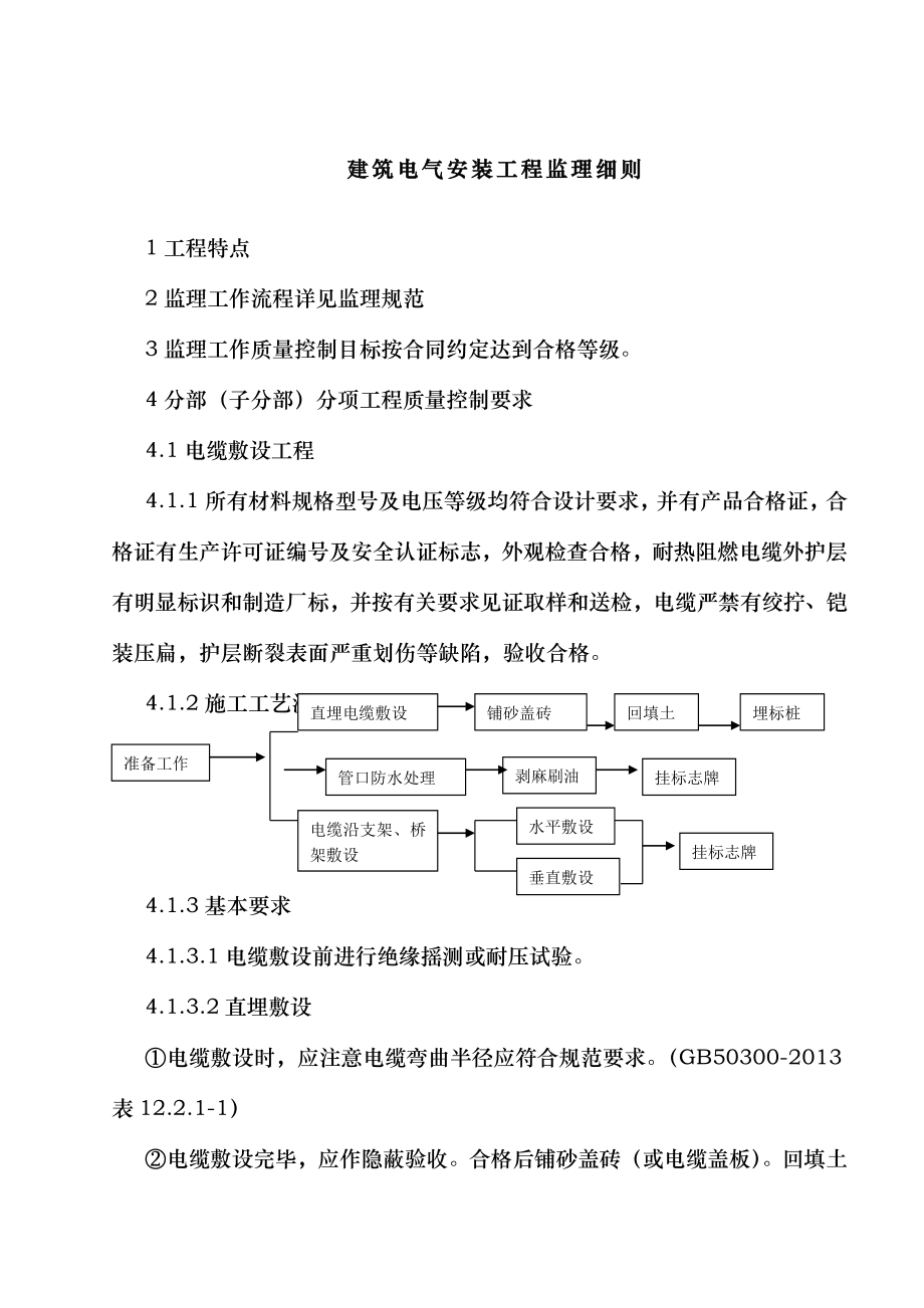 建筑电气安装监理细则.doc_第2页