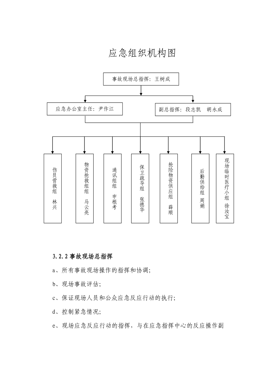 压力容器应急预案.doc_第3页