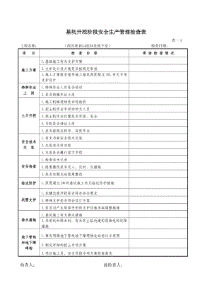 建筑工程施工基坑安全检查表(七表).doc