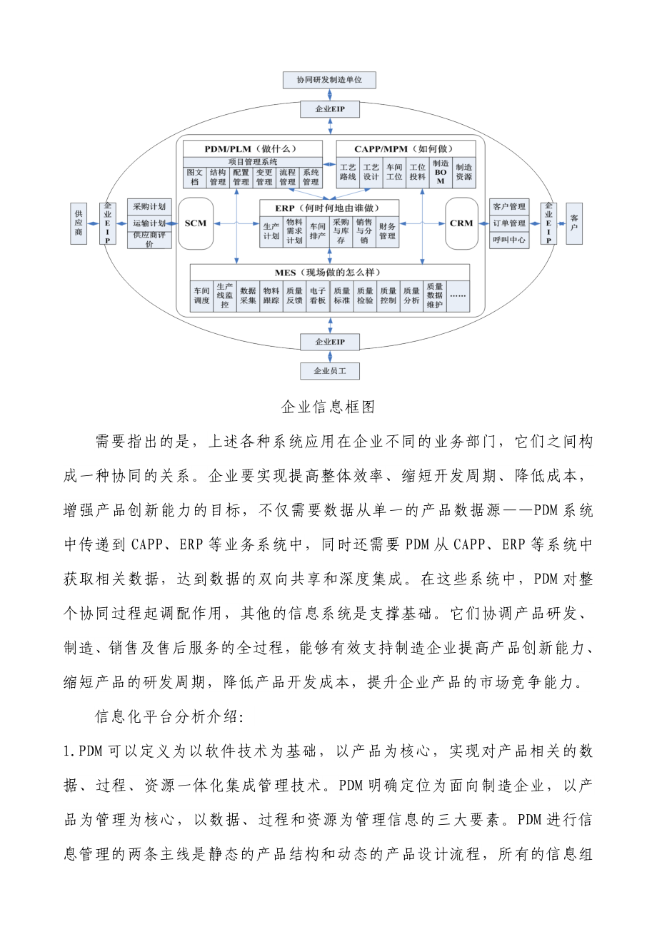 德方信息化整体规划方案.doc_第3页