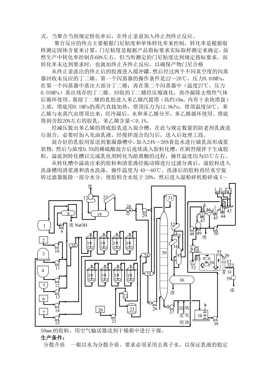 乳液法生产丁苯橡胶工艺评述.doc_第3页