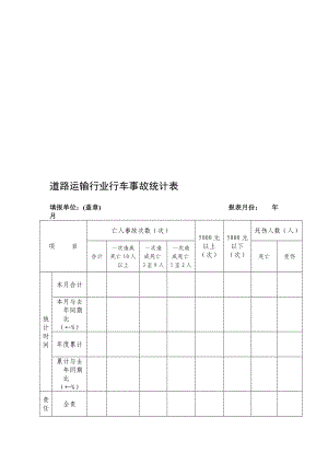 道路运输行业行车事故统计表.doc