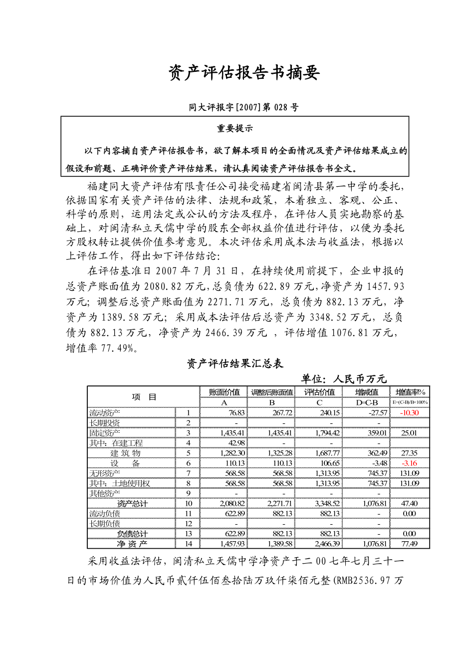 资产评估报告书范本.doc_第2页