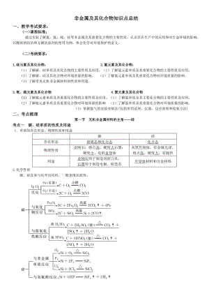 最新非金属及其化合物知识点总结复习过程.doc