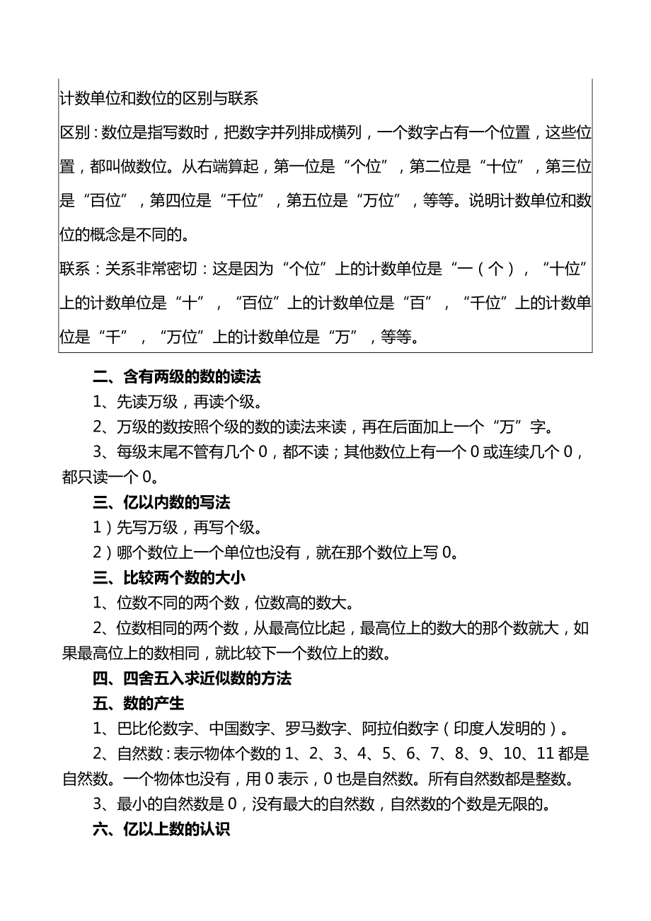 最新部编版小学四年级数学上册知识点汇总.doc_第3页