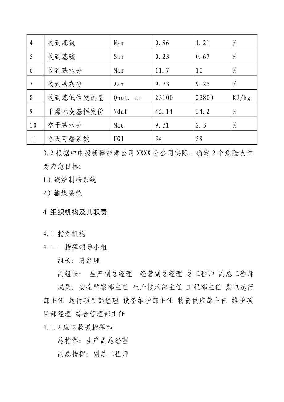 制粉系统及粉尘爆炸应急预案.doc_第2页