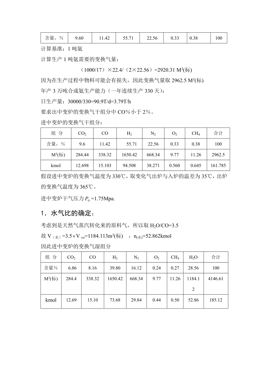 产三万吨合成氨厂变换工段设计.doc_第3页