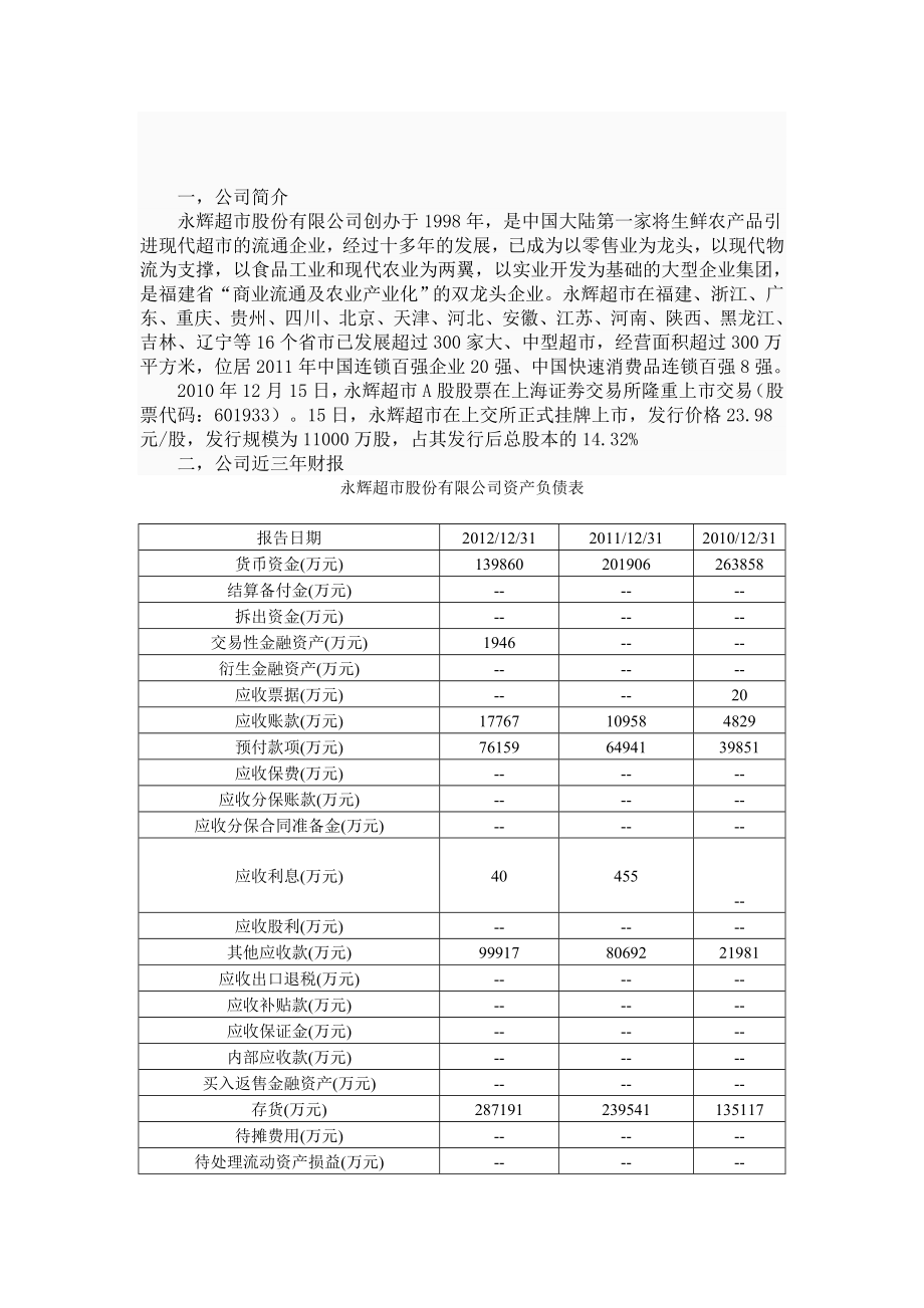 永辉财务分析赵明君.doc_第2页