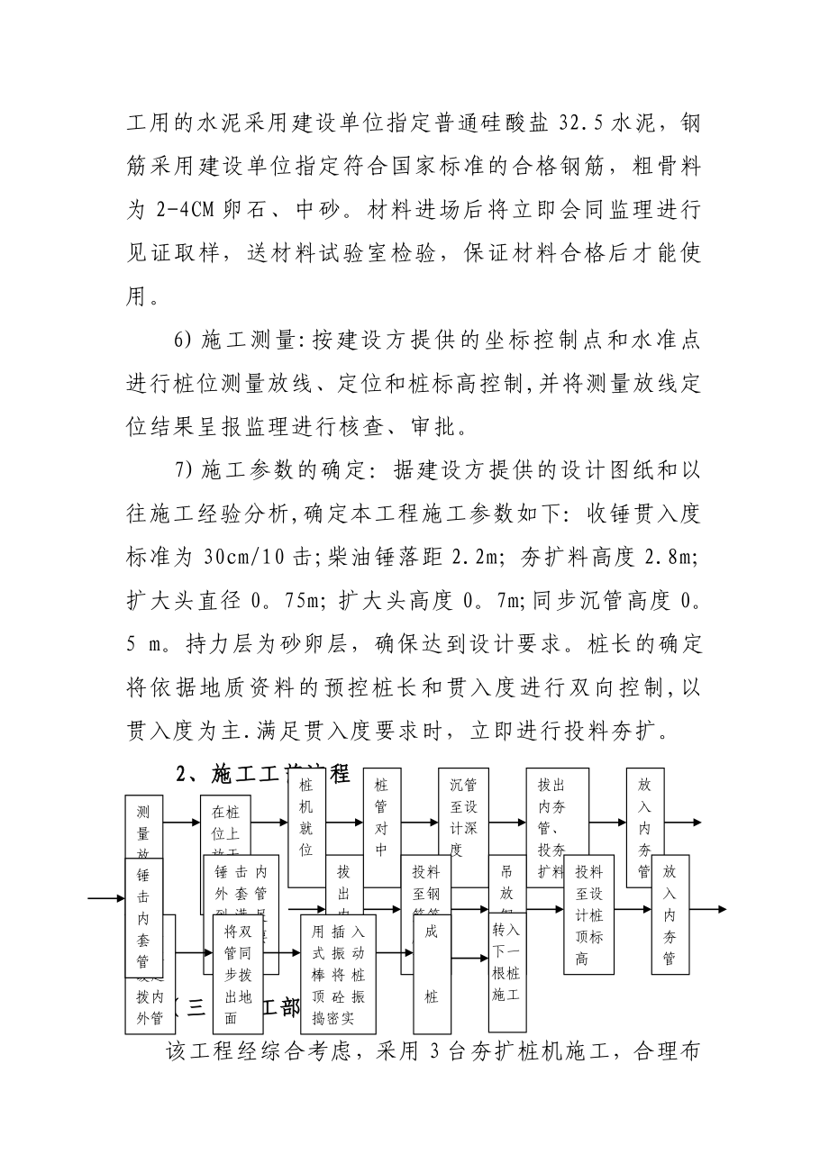 株洲湘银夯扩桩施工方案(董道炎制).doc_第2页