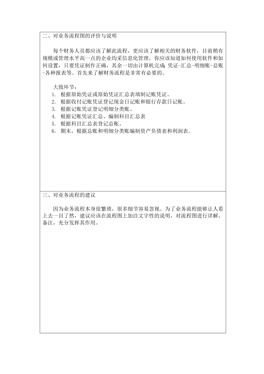 单位财务分析报告.doc_第3页