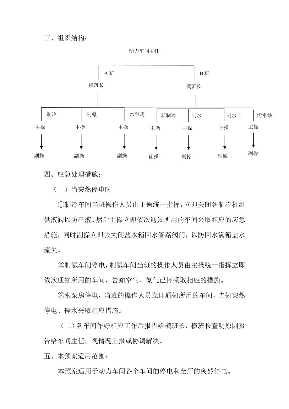 动力车间停电应急预案.doc_第2页