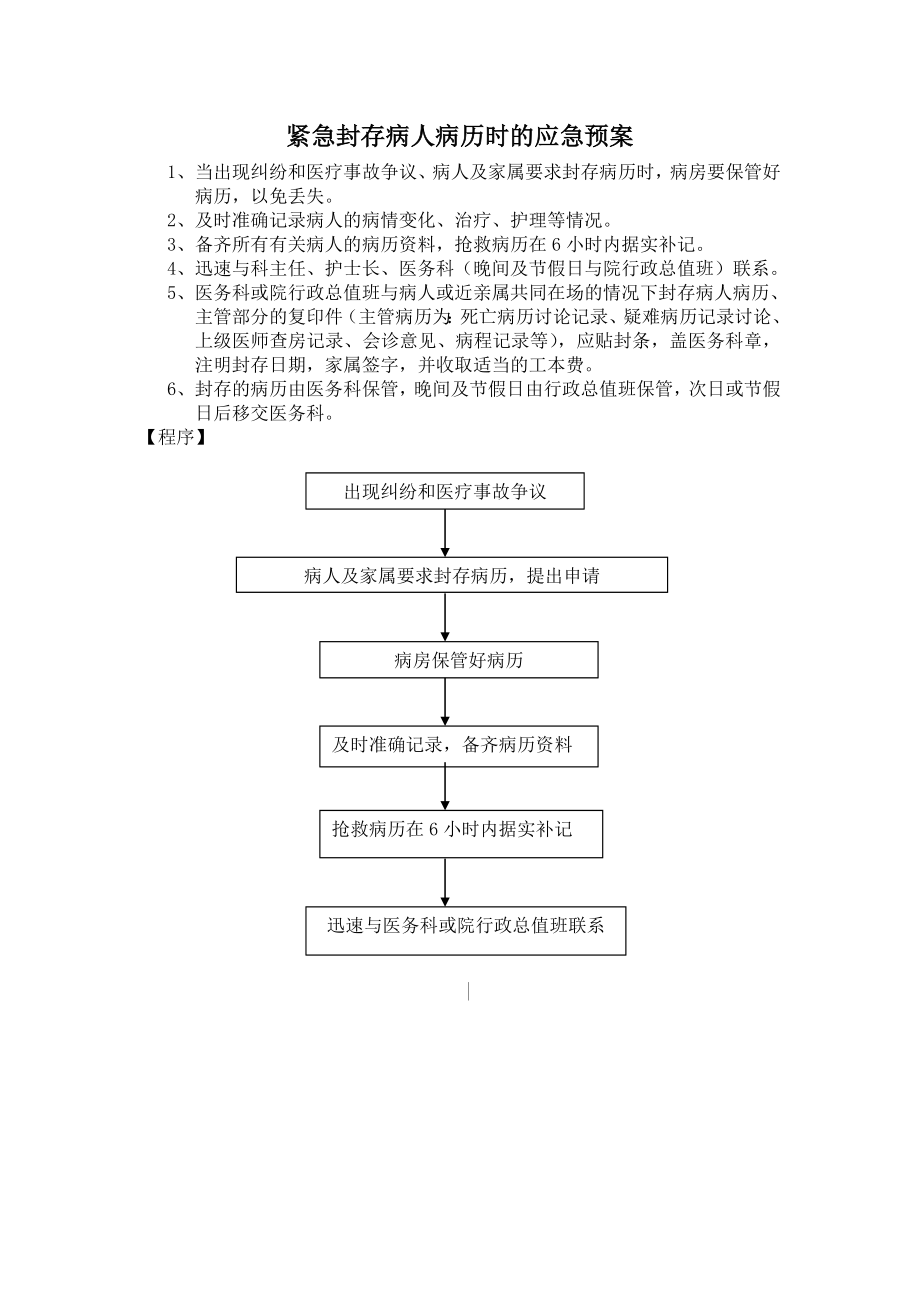 医院事故预案整理.doc_第1页