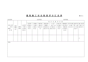 建筑施工评分表（样表）.doc