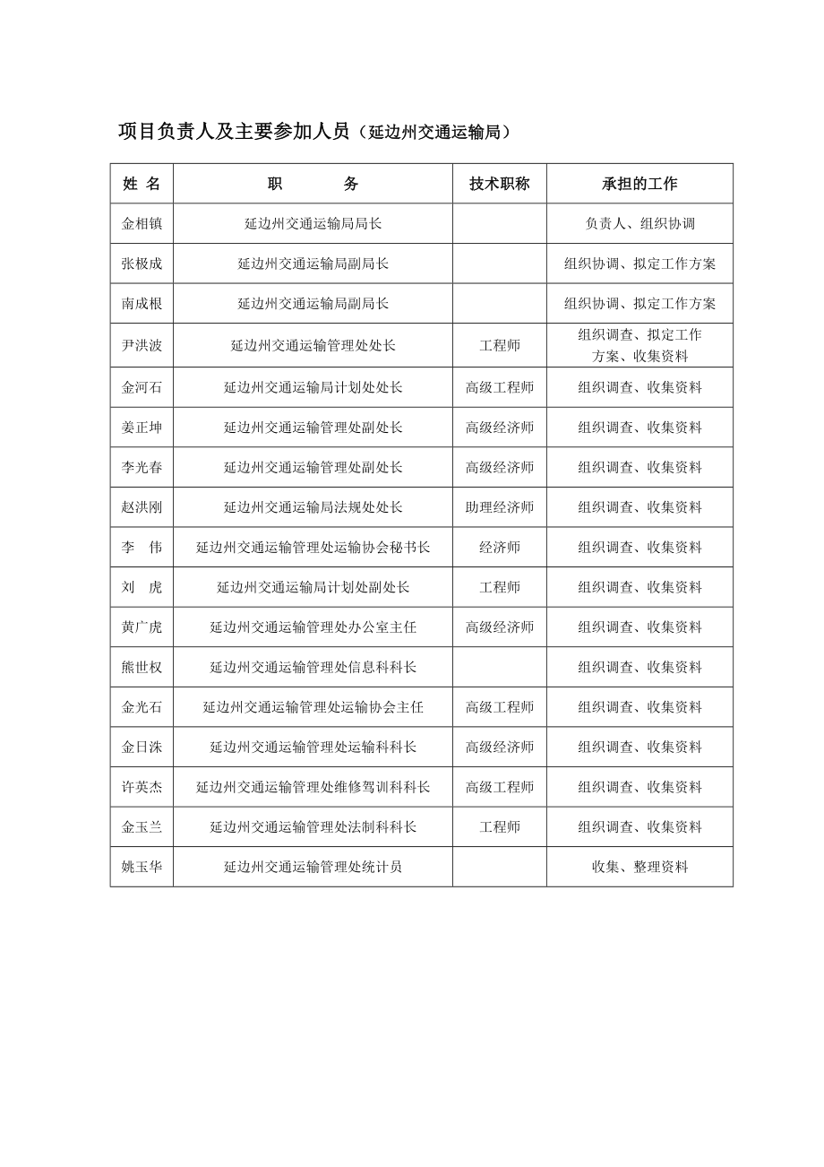 延边州道路运输业发展规划.doc_第3页