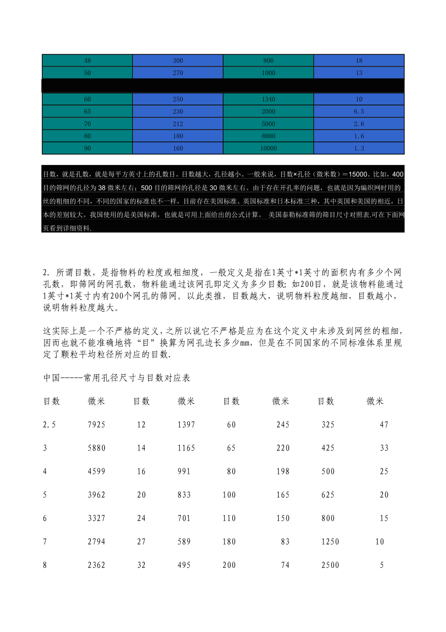 目与微米怎么换算.doc_第2页