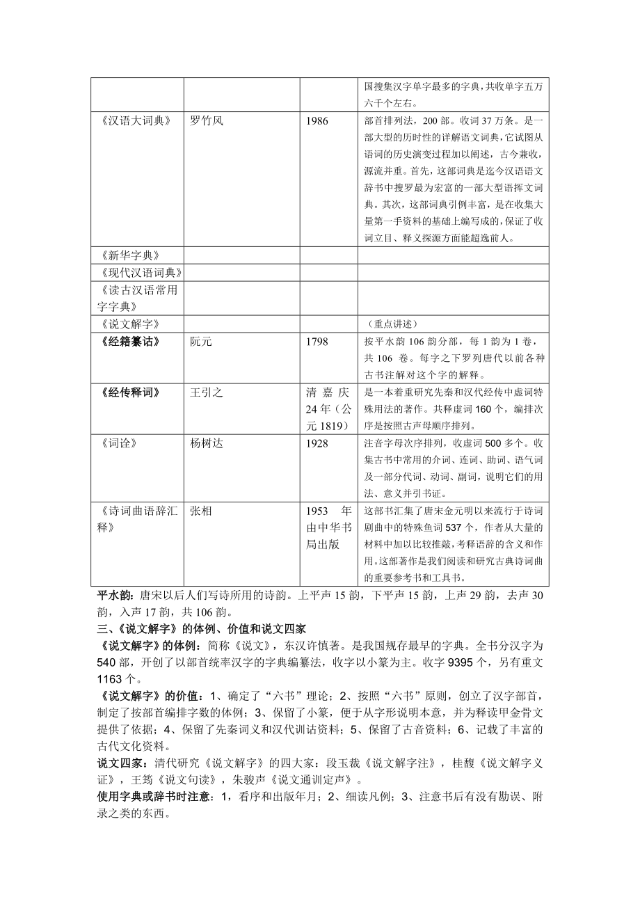 文学院考研古代汉语考研笔记(个人整理).doc_第2页