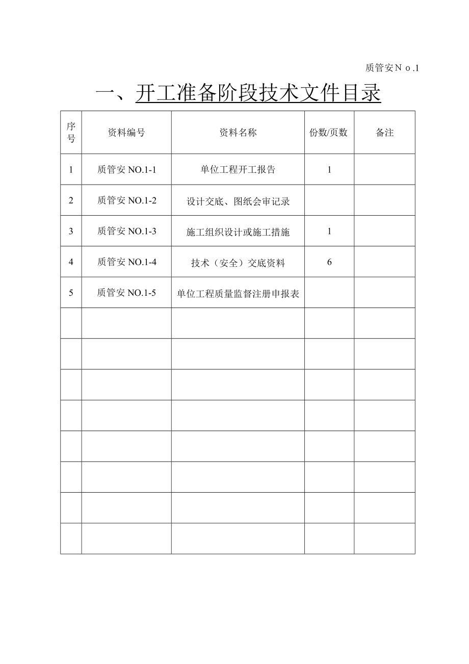 新禾草沟煤矿井下主排水泵房设备及管路安装工程质量管理资料.doc_第2页