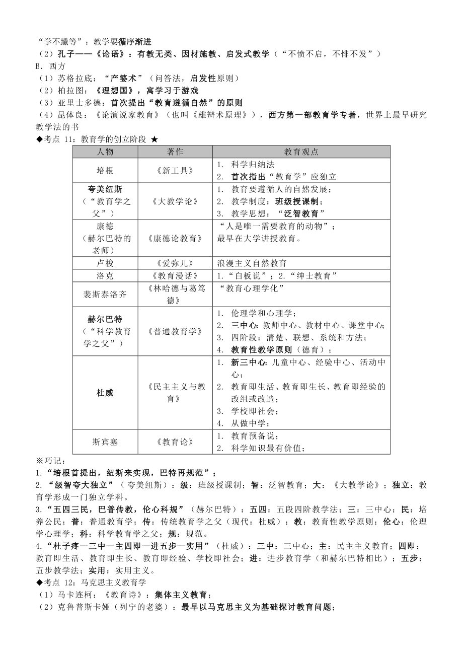 教师招聘考试—教育学心理学知识点整理(通用版).doc_第3页