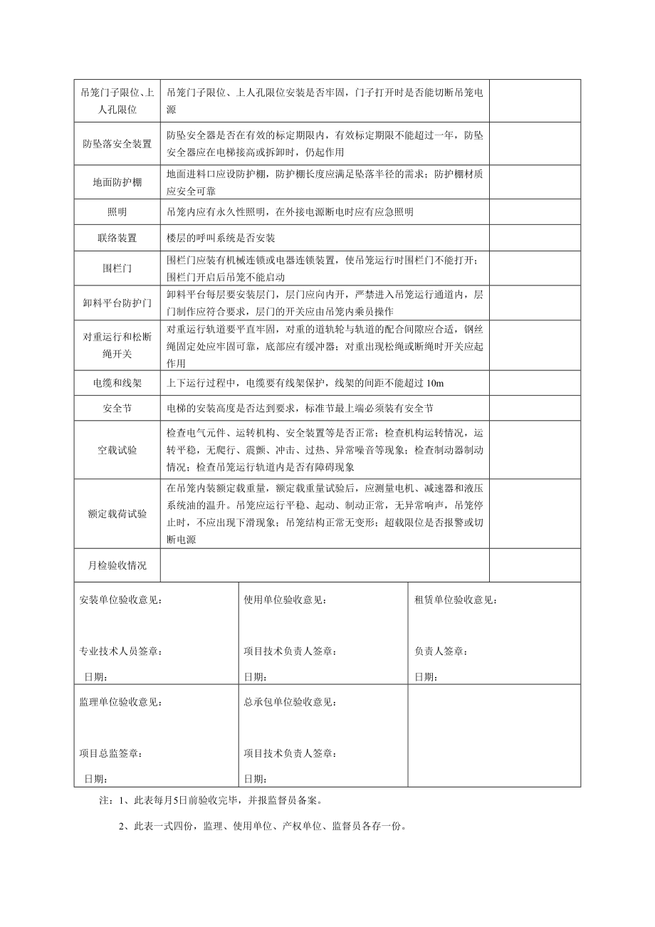 施工电梯验收表简介.doc_第3页