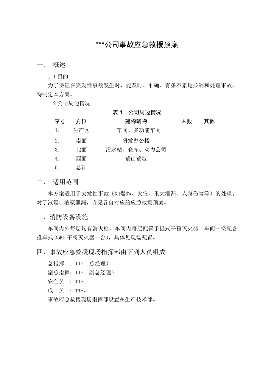 公司事故应急预案.doc_第1页