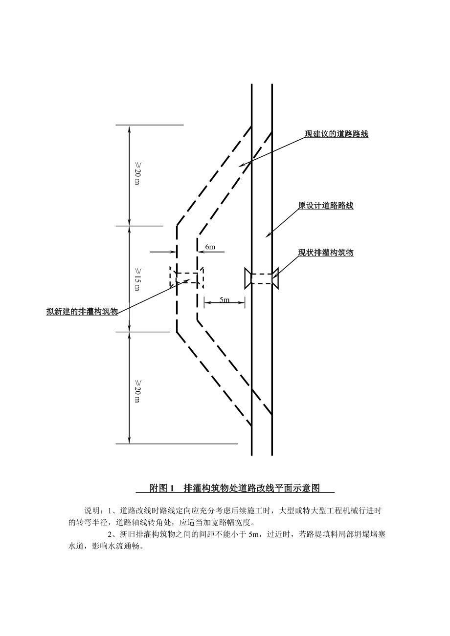 排灌构筑物保护方案.doc_第2页