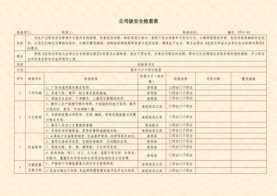 复工安全检查表汇总（全套）.doc_第3页