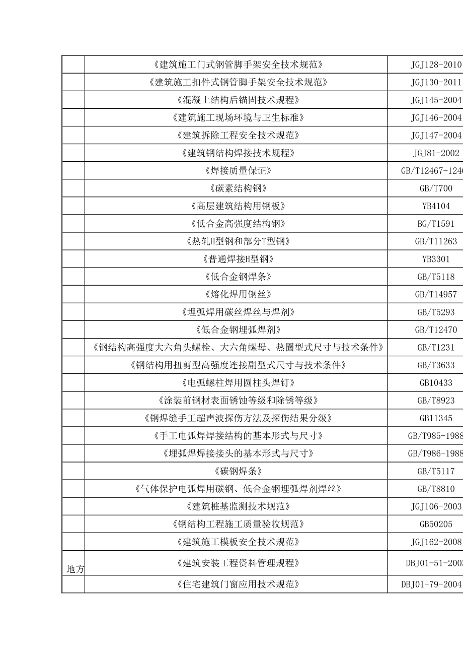 屋顶拆除加固施工方案朱改.doc_第3页