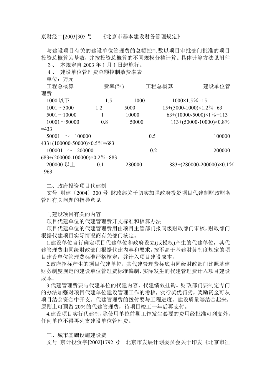 各地前期费用汇总.doc_第2页