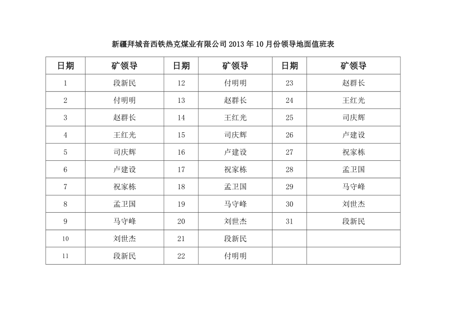 煤业国庆节期间应急措施.doc_第3页