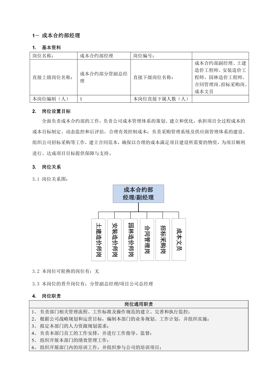 成本合约部岗位说明书概要.doc_第2页