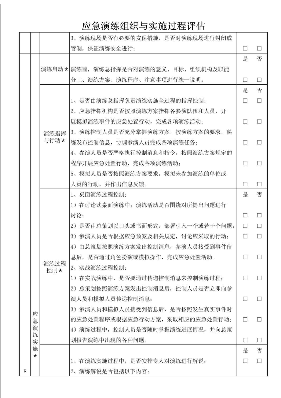 《应急演练评估报告 》 .doc_第3页