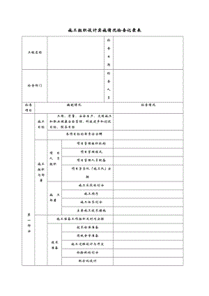 建筑施工设计方案等实施情况检查记录表.doc