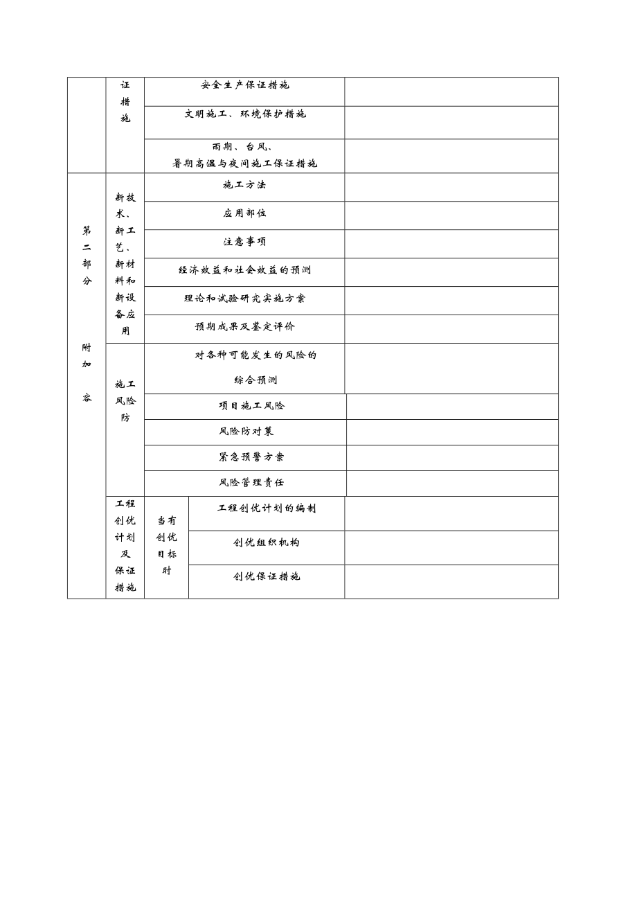 建筑施工设计方案等实施情况检查记录表.doc_第3页