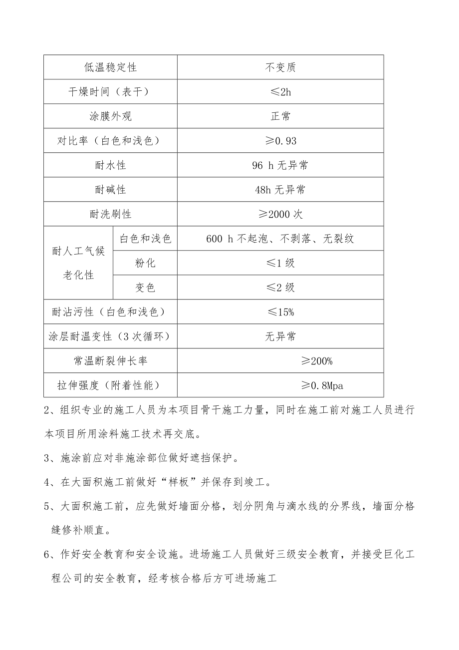 外墙涂料工程施工设计方案.doc_第2页