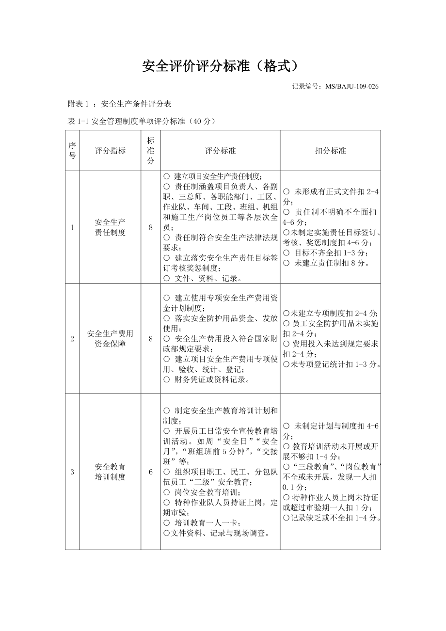 安全评价评分标准.doc_第1页