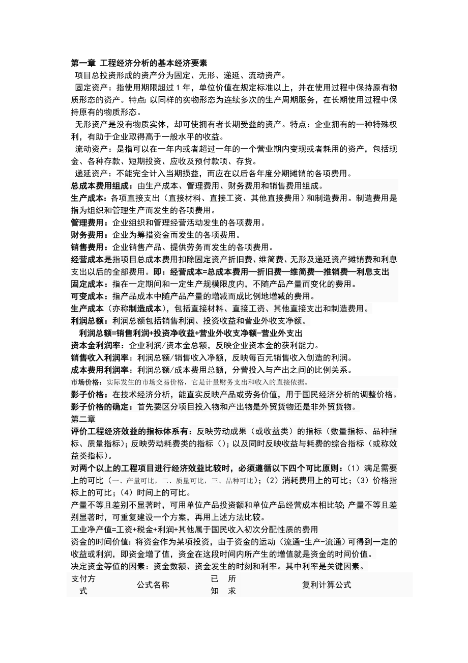 工程经济复习材料.doc_第1页