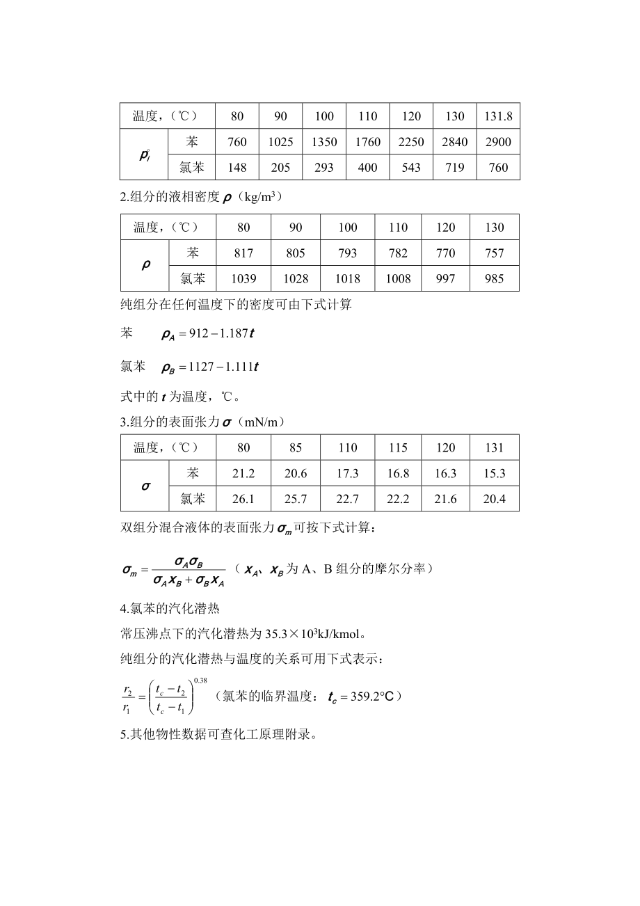 化工原理课程设计苯氯苯精馏塔的工艺设计.doc_第2页