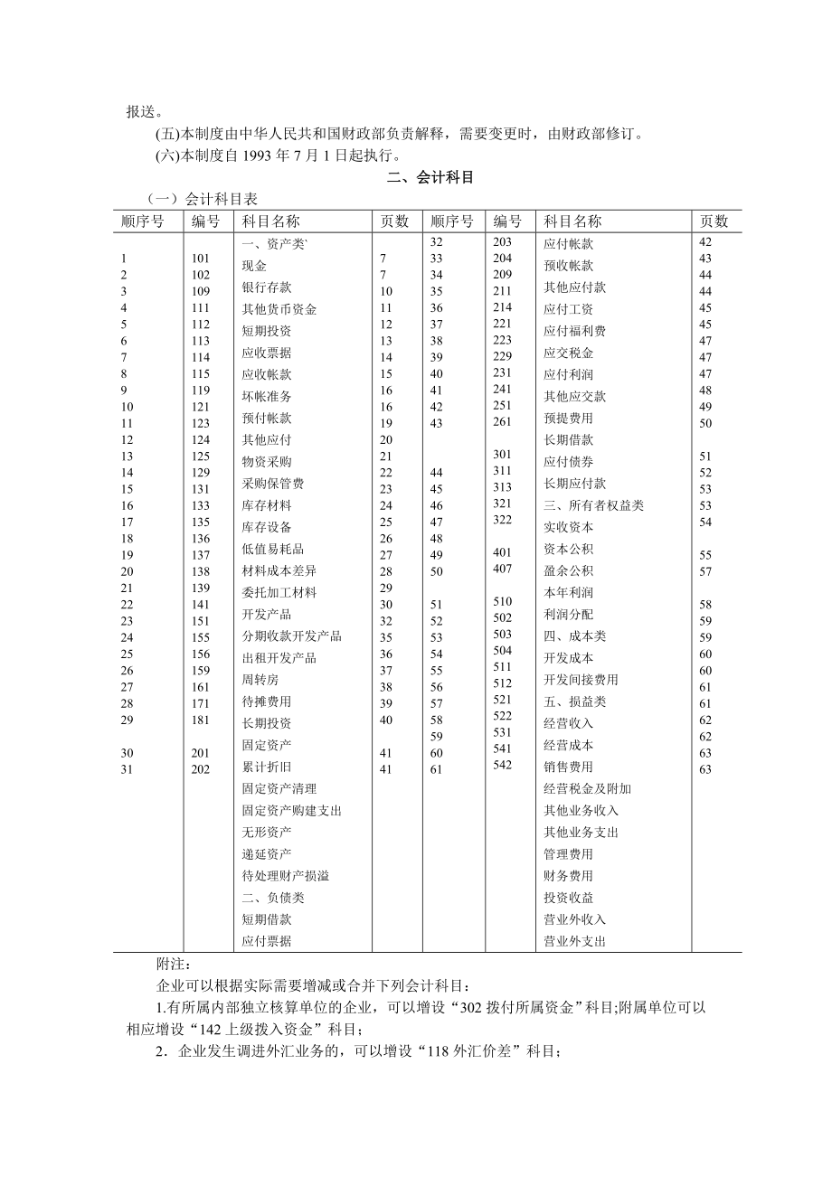 房地产开发最新企业的会计准则.doc_第2页