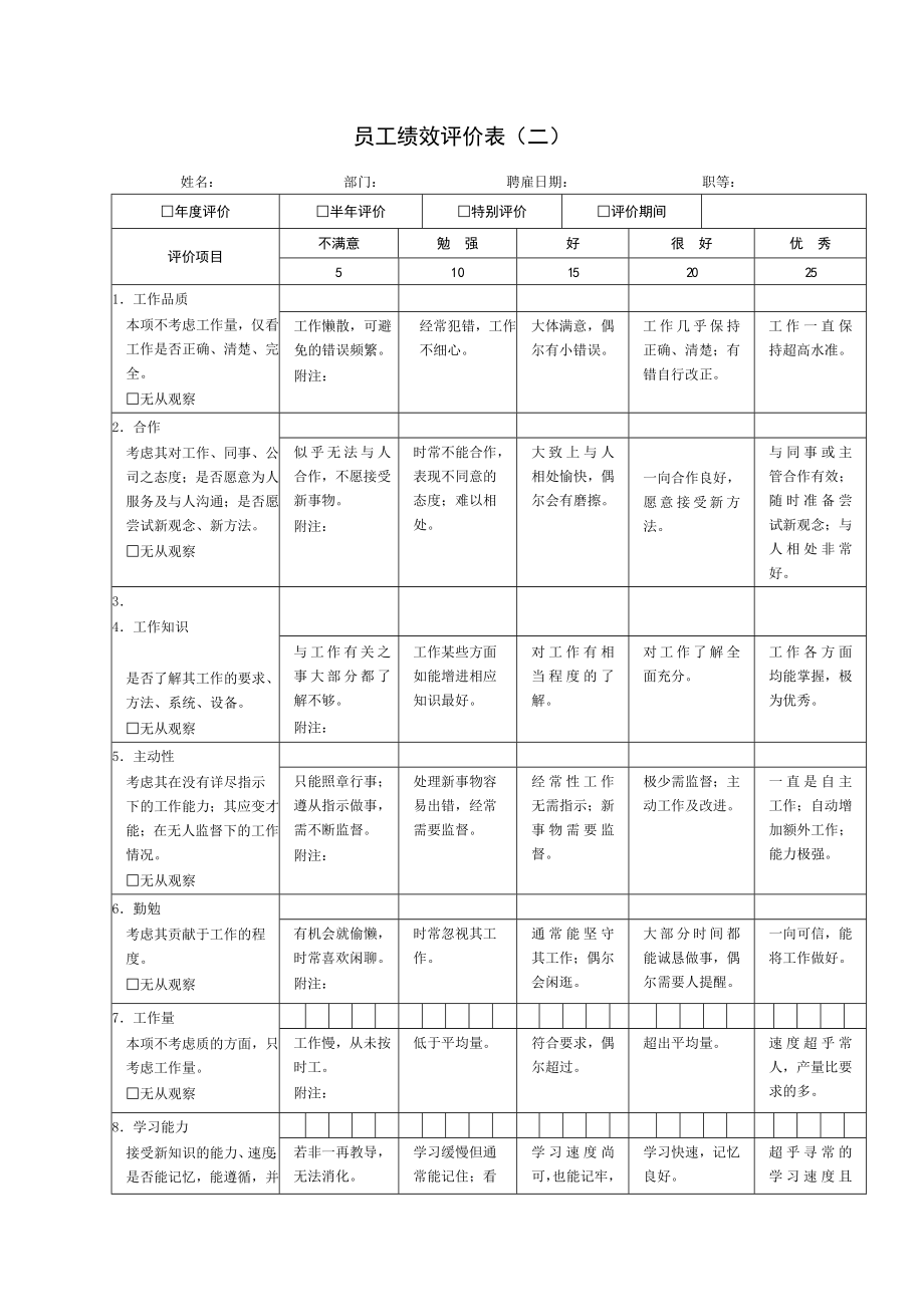 最新员工360度绩效评价表资料.doc_第3页