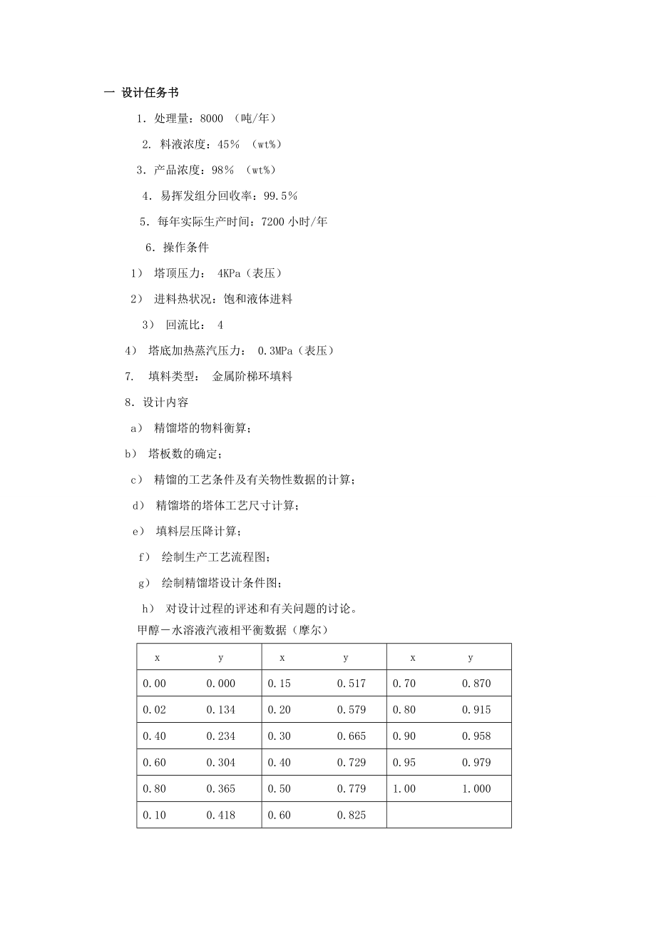 甲醇水分离过程填料精馏塔设计.doc_第3页