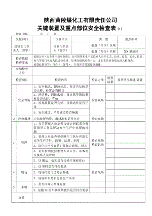 煤化工有限责任公司关键装置及重点部位安全检查表.doc